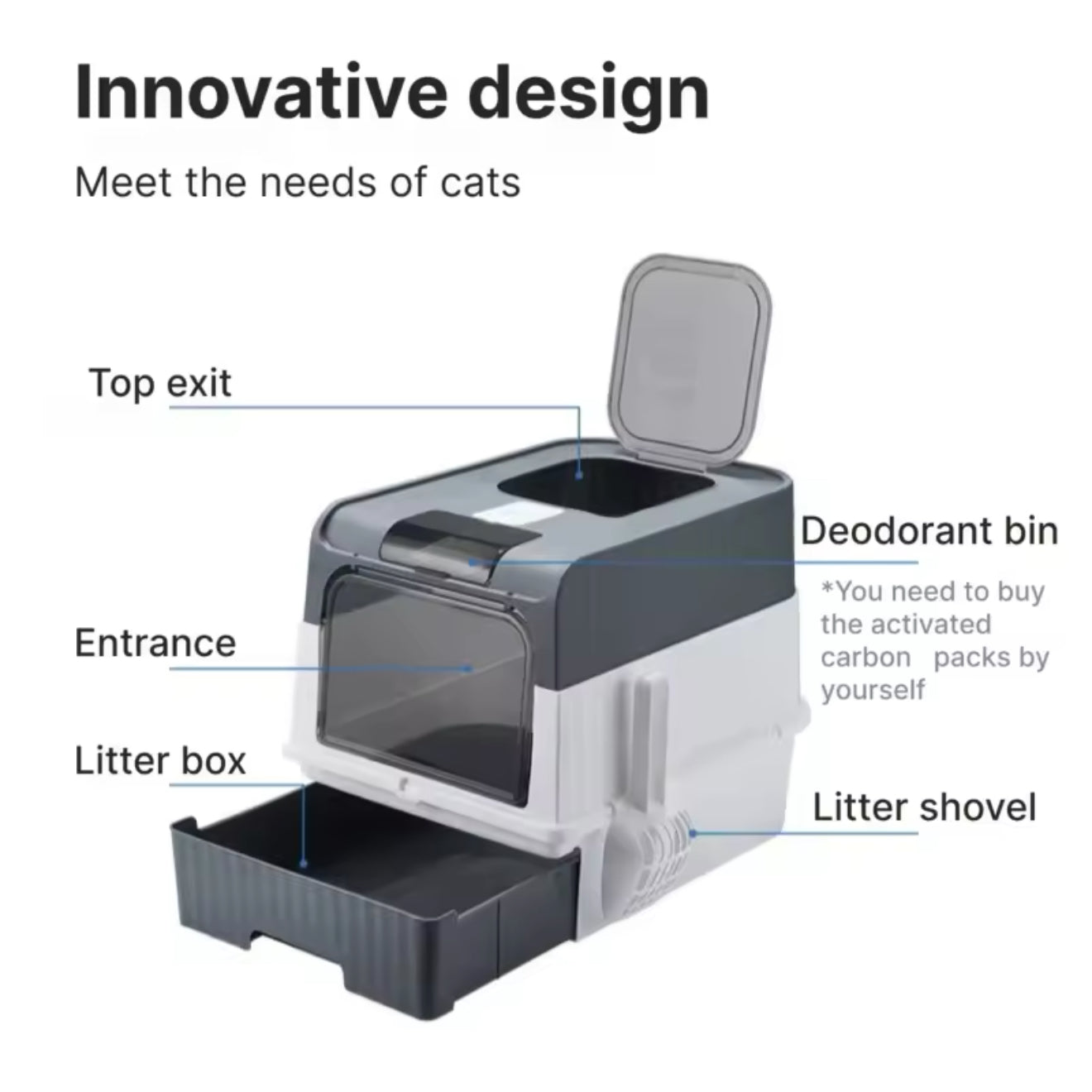 Cat Litter Box